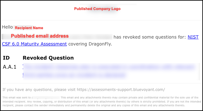 Main BlueVoyant Email Templates 7